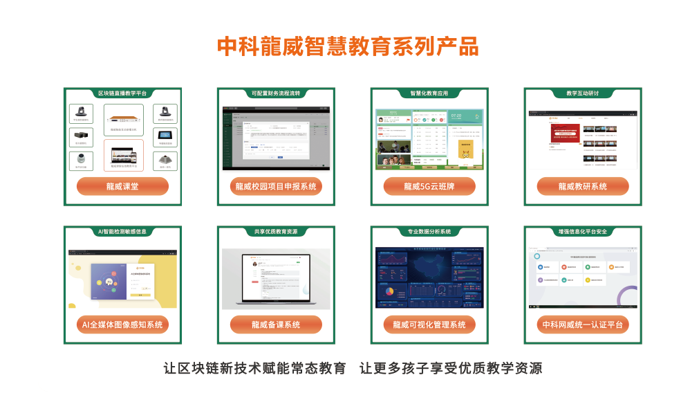 中科龍威智慧教育系列产品.png